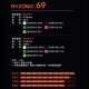【GOSEN】雷鳴一閃RYZONIC 69 全面手感扎實超耐線芯羽拍線(0.69mm)