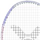 【VICTOR】極速JS-12F-T紫藤蘿 吳柳瑩簽名速度型羽球拍