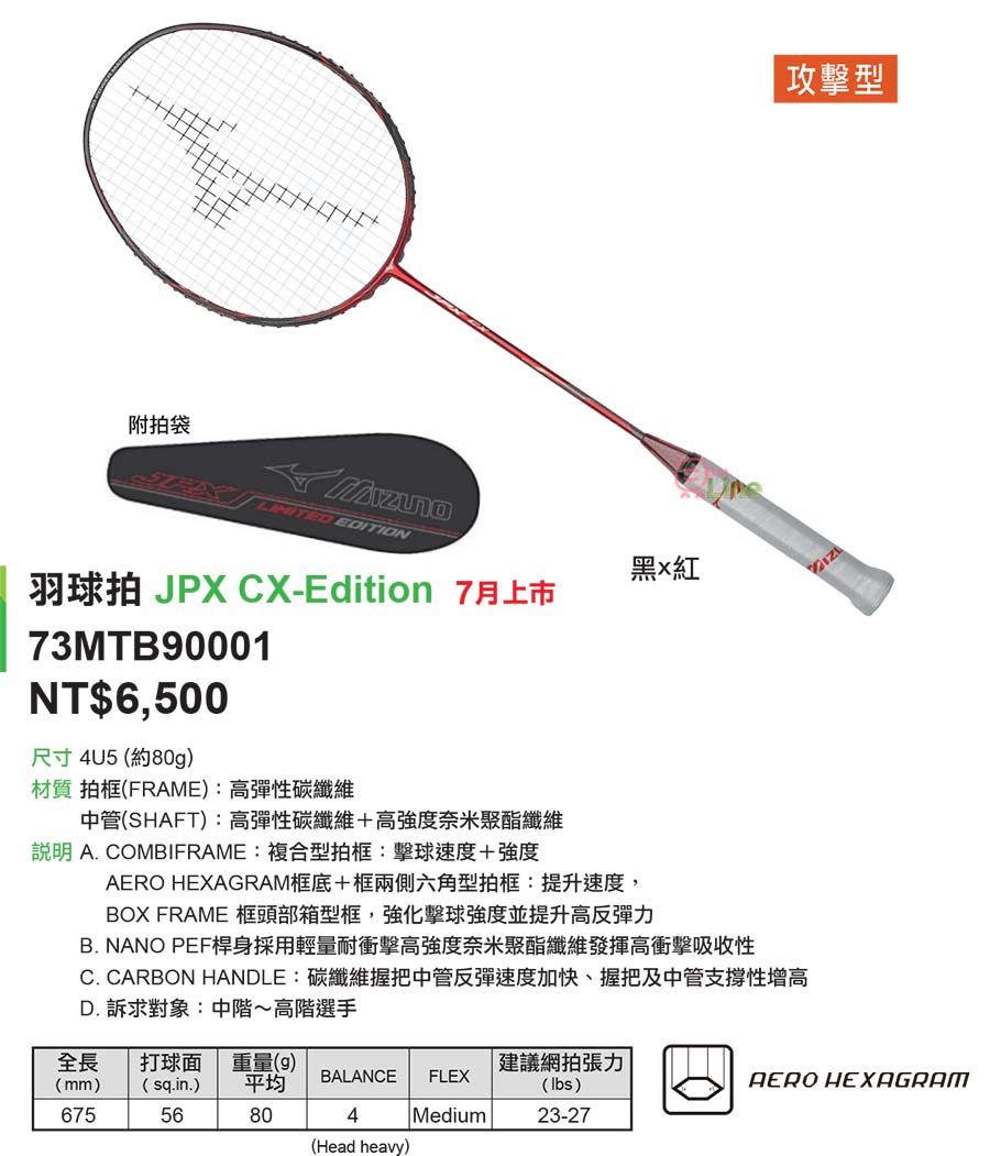 mizuno jpx cx