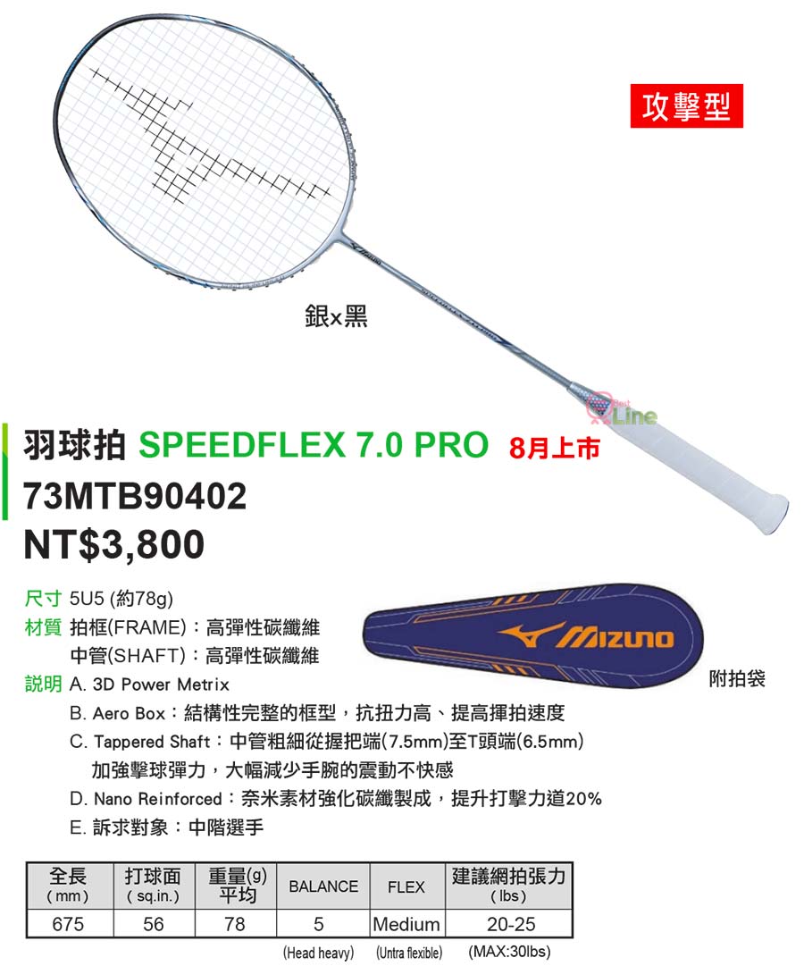 mizuno speedflex 7.0 pro review
